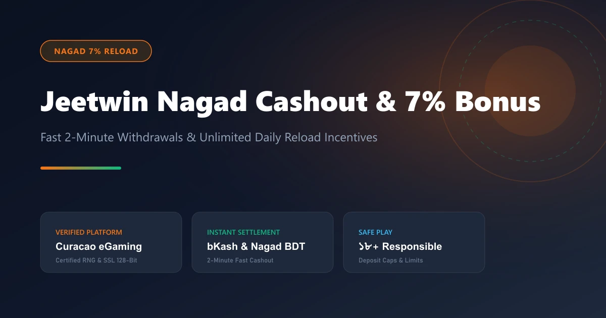 Jeetwin Nagad Fast Cashout and 7 Percent Unlimited Reload Bonus Guide